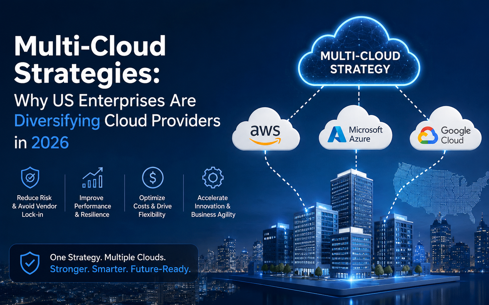 Multi-Cloud Strategies: Why US Enterprises Are Diversifying Cloud Providers in 2026