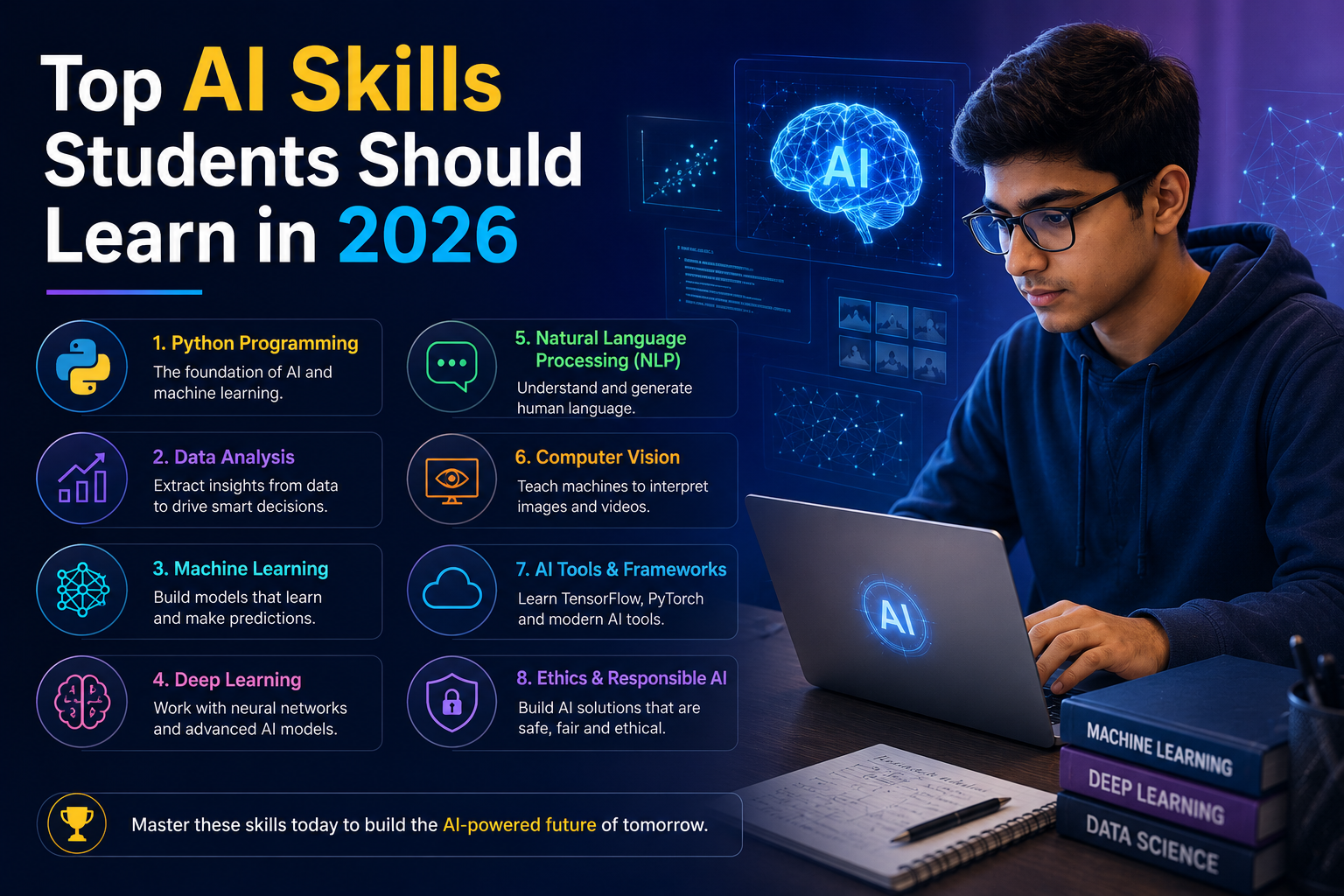 Top AI Skills Students Should Learn in 2026