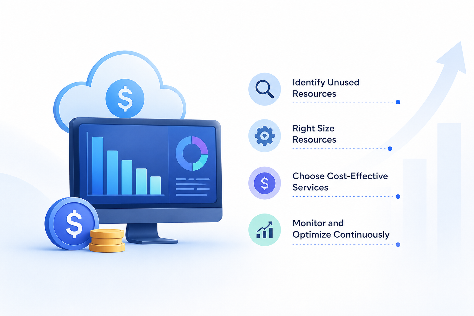 Cloud Cost Optimization Strategies for Beginners