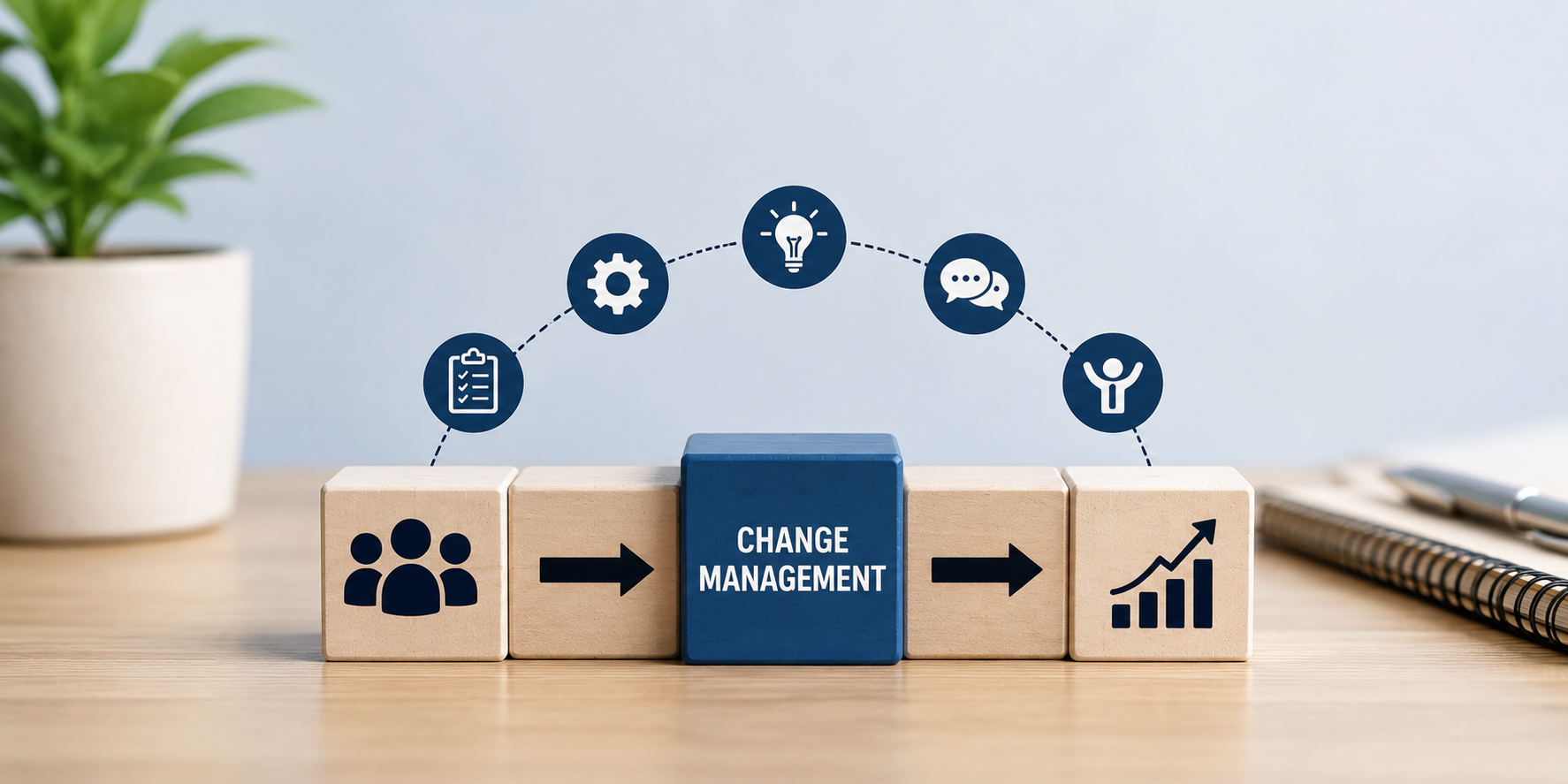 What Is Change Management and Why Is It Important?